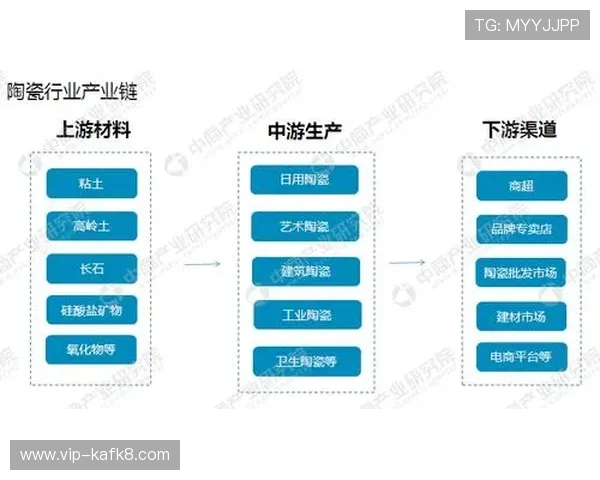 凯发集团旗下公司在文化旅游产业的投资项目与发展前景 凯发集团旗下公司在文化旅游产业的投资项目与发展前景