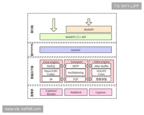 凯发直播客户端怎么下载及安装后常见问题解决方案详解