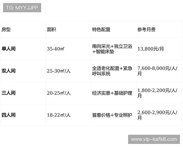 如何快速使用凯发体育注册账号查询系统进行账户信息核对