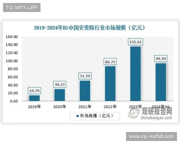 凯发凯发yabo：分析其在国际市场中的竞争优势与未来发展潜力