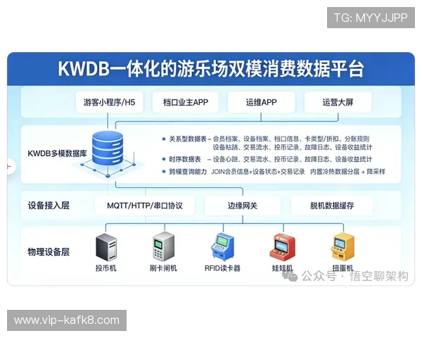 凯发app平台官网持续创新，结合最新技术打造智能化游戏体验，带来前所未有的娱乐享受