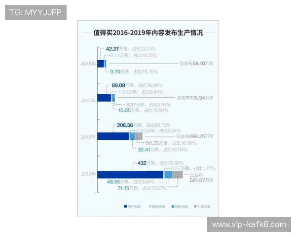 凯发备用平台用户评价与口碑分析助你选择最值得信赖的游戏平台