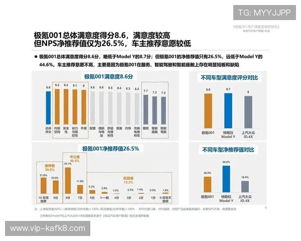 K8登陆下载会员登录流程优化方案,提升整体用户满意度 K8登陆下载会员登录流程优化方案,提升整体用户满意度