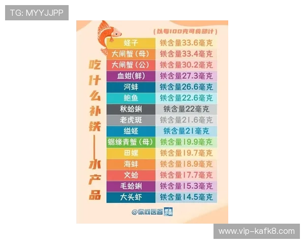 凯发体育滚球盘常见问题解答及专业分析帮助新手快速上手体验