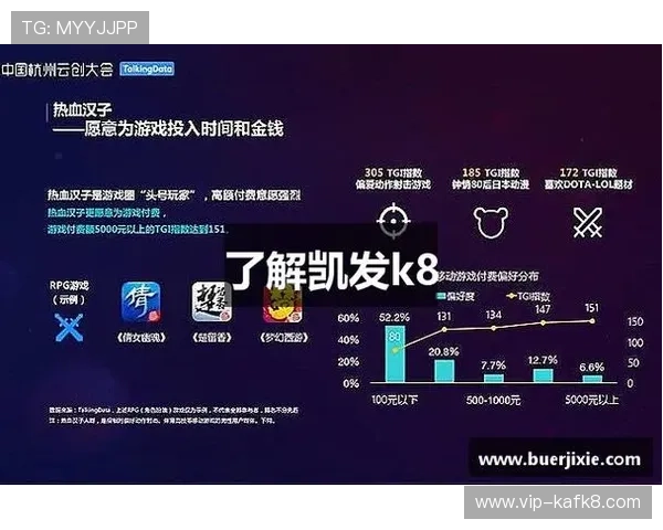 凯发k8丰富的游戏类型与玩法介绍,满足不同玩家的多样化娱乐需求 凯发k8丰富的游戏类型与玩法介绍,满足不同玩家的多样化娱乐需求