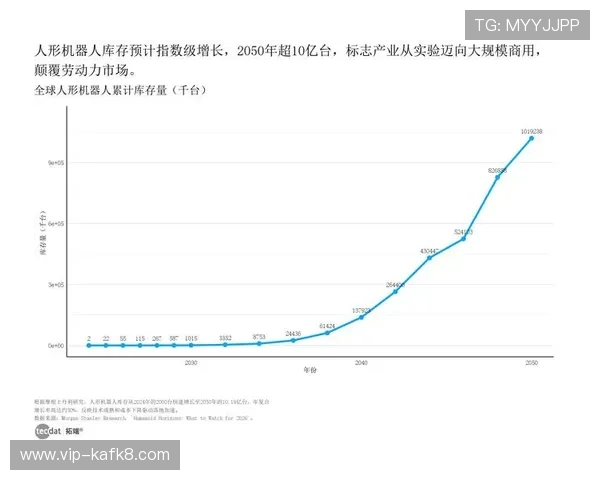 凯发网娱乐官网集团最新动态：2026年行业发展趋势与未来展望