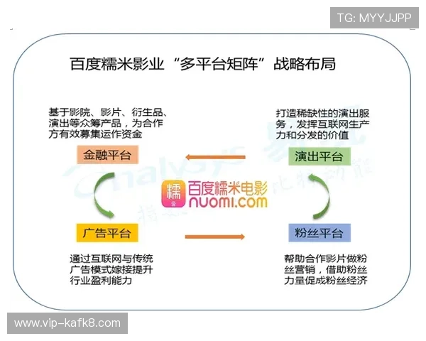 凯发注册平台积极布局国际市场推动品牌影响力持续扩大