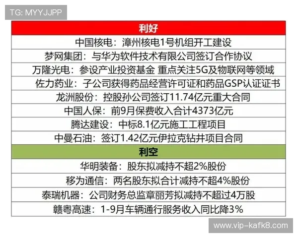 深入了解K8现金游戏的风险控制与安全保障措施，确保玩家资金安全